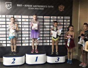 Новости отделения фигурного катания на коньках