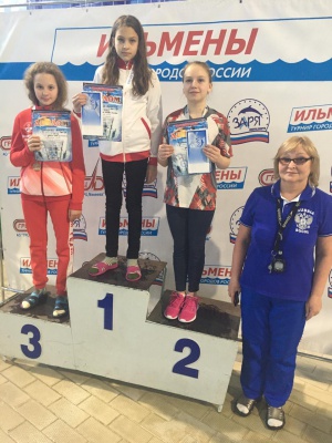 «Ильмены-2020»