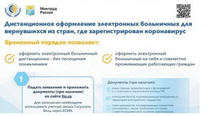 Оформление дистанционных электронных больничных