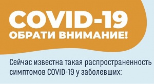 COVID-19: обрати внимание!