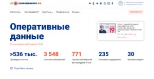 В России работает сайт с официальной информацией о распространении коронавируса