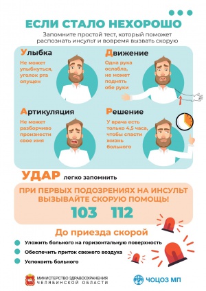 Чтобы определить инсульт не нужно быть детективом.