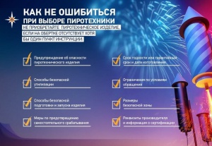 Пожарная охрана города Снежинска напоминает правила при выборе и хранении пиротехнических изделий