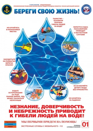 Опасности воды