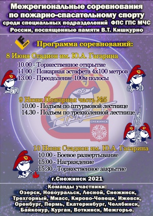 Межрегиональные соревнования по пожарно-спасательному спорту среди специальных подразделений ФПС ГПС МЧС России,
посвященные памяти В.Т. Кишкурно