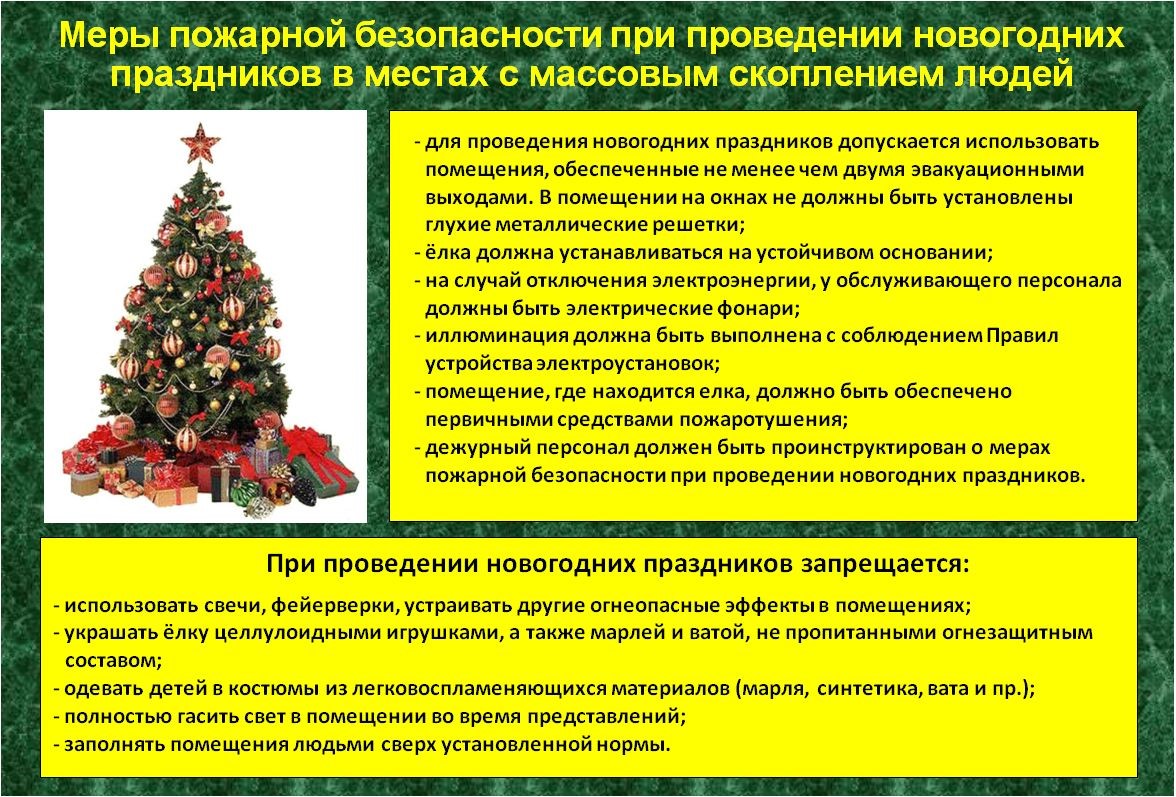 Проведение Новогодней Елки