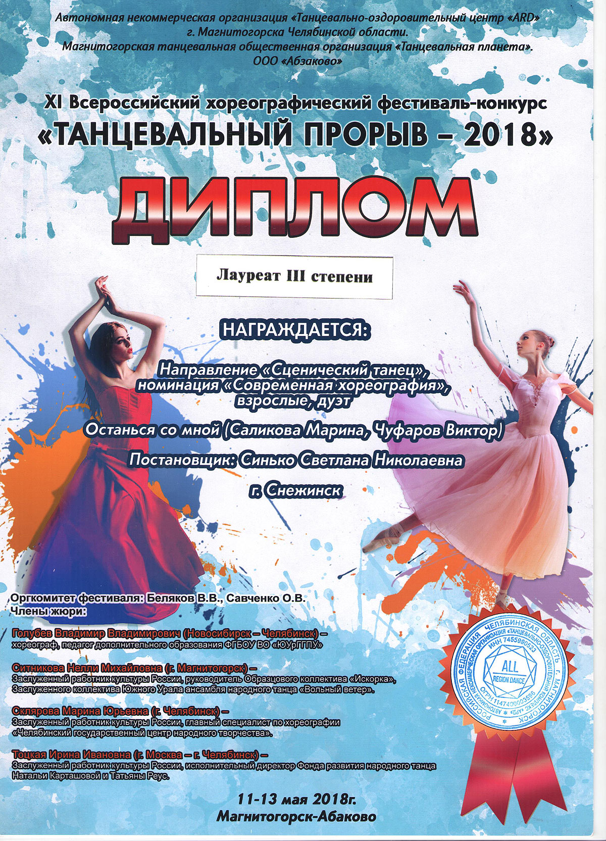 Название коллектива